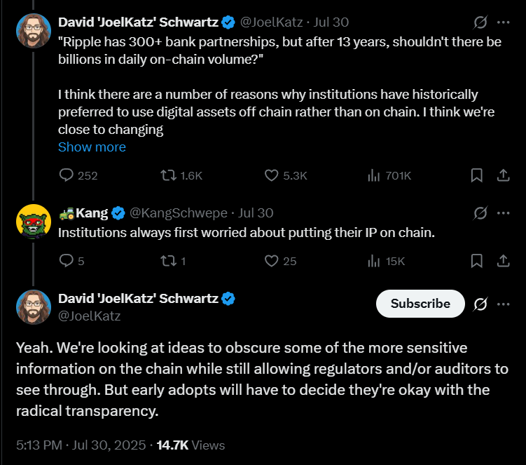 Utilidad de XRP bajo fuego tras debate viral en RRSS con el CTO de Ripple
