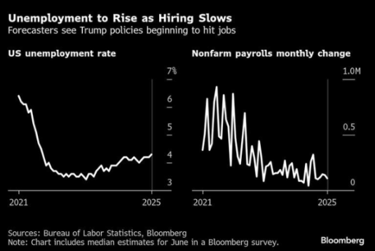 Will the US Government Shutdown Crisis Trigger a Short-Term Bitcoin Crash? In-Depth Analysis of Its Chain Reaction on the Crypto Market image 1