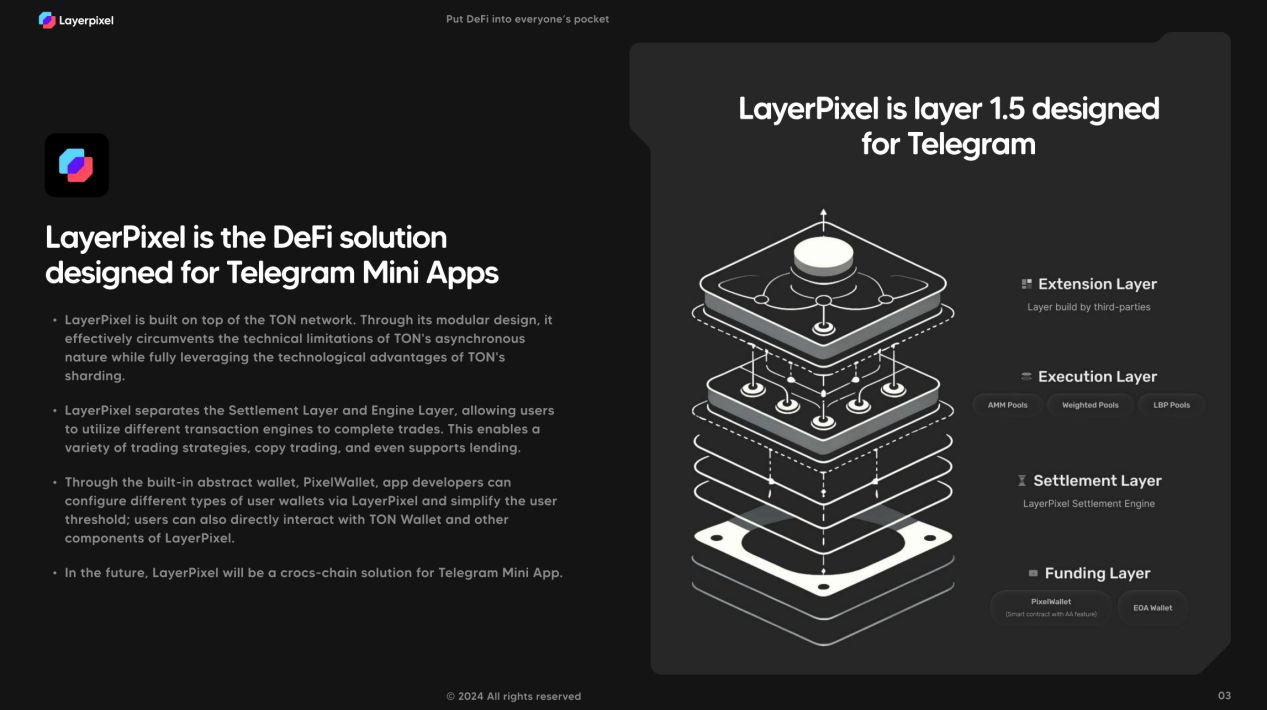 解读LayerPixel：如何在TON上组合Uniswap 和Balancer？ image 2