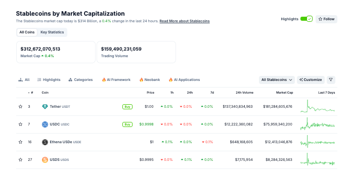 Tronが唯一の暗号資産上昇銘柄に、Yield.XyzがLedgerでTRXステーキングを開始 image 1
