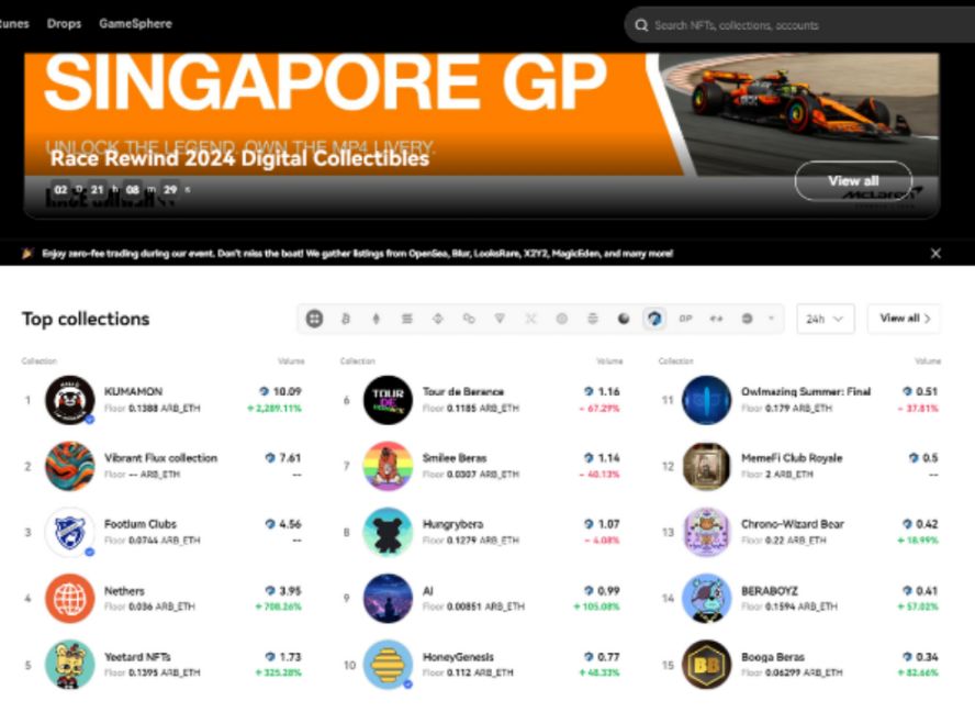 UneMeta 与 BNB Chian 大转盘撸毛攻略 image 13