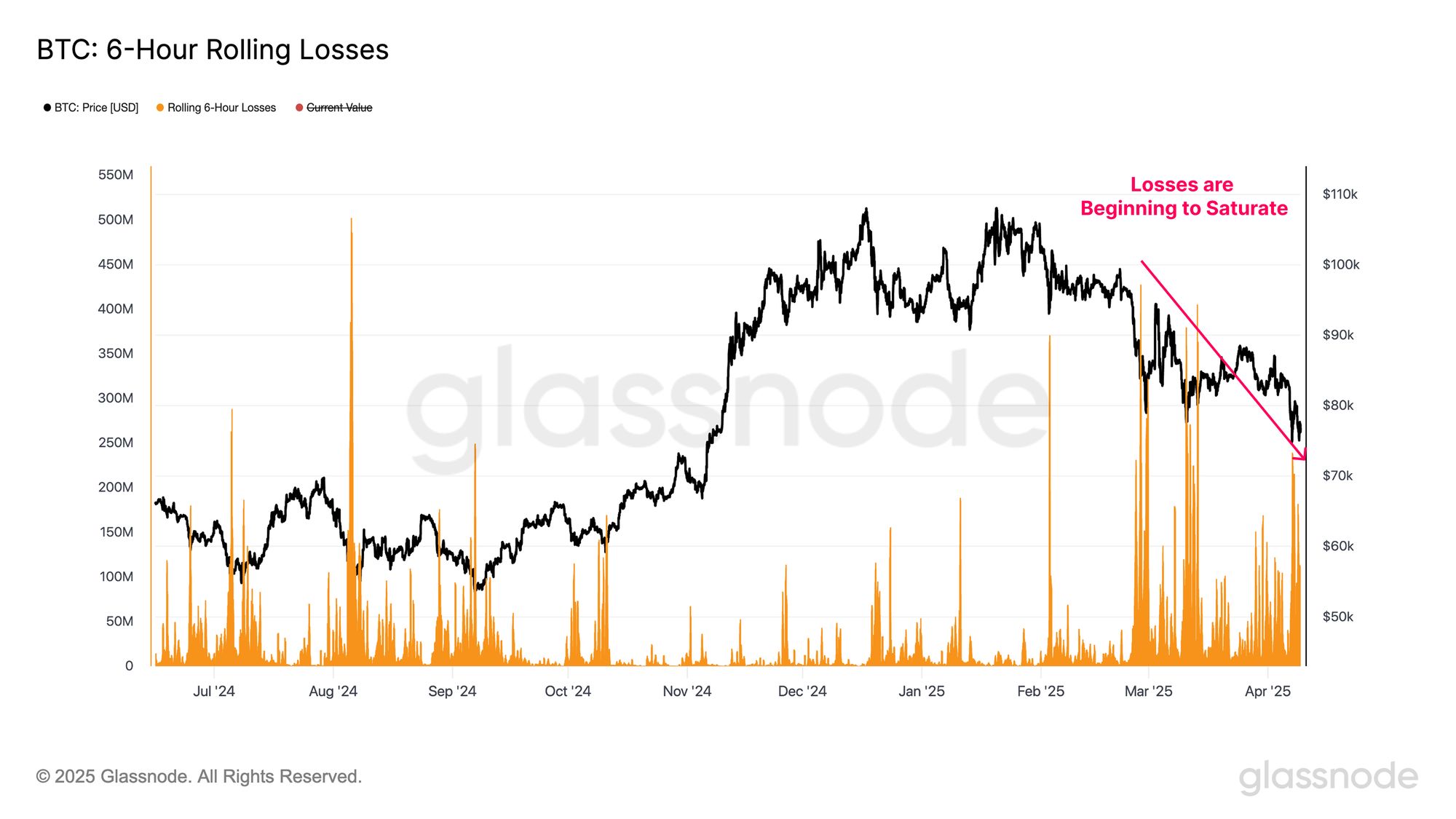 Tariffs and Turmoil image 7