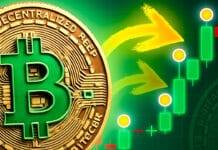 Bitcoin bald bei 138.000 US-Dollar? Bullisches Signal könnte darauf hindeuten
