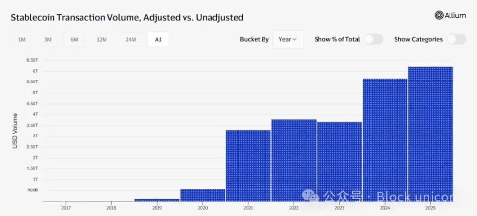 From Search Box to the Financial Future: Google Prepares to Reshape Value Flow with Blockchain image 1