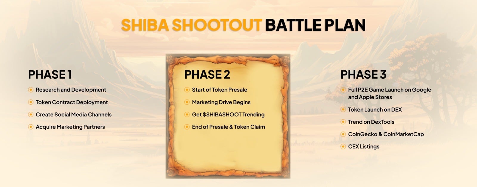 Shiba Shootout Continues to Trend – Is This the Next Big Meme Coin? image 3