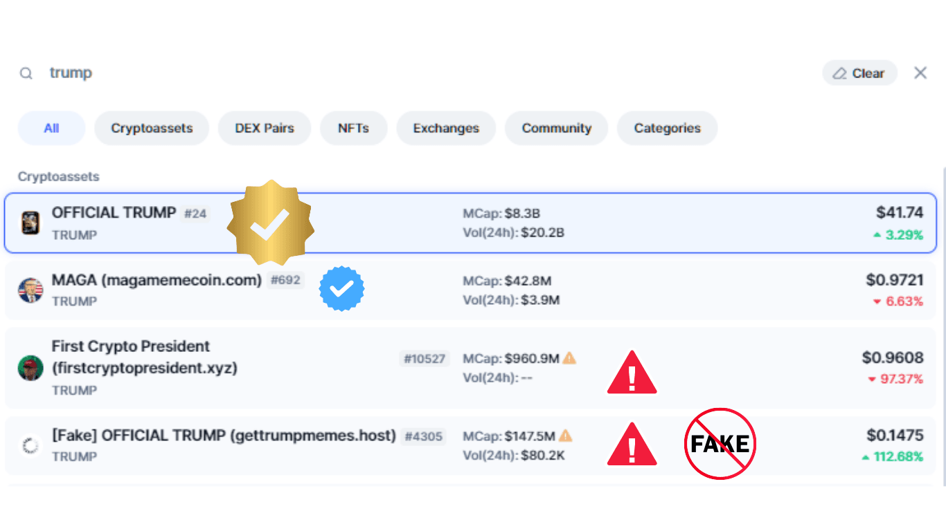 How to Identify Fake TRUMP tokens: A Guide to Staying Safe in the Crypto World image 2