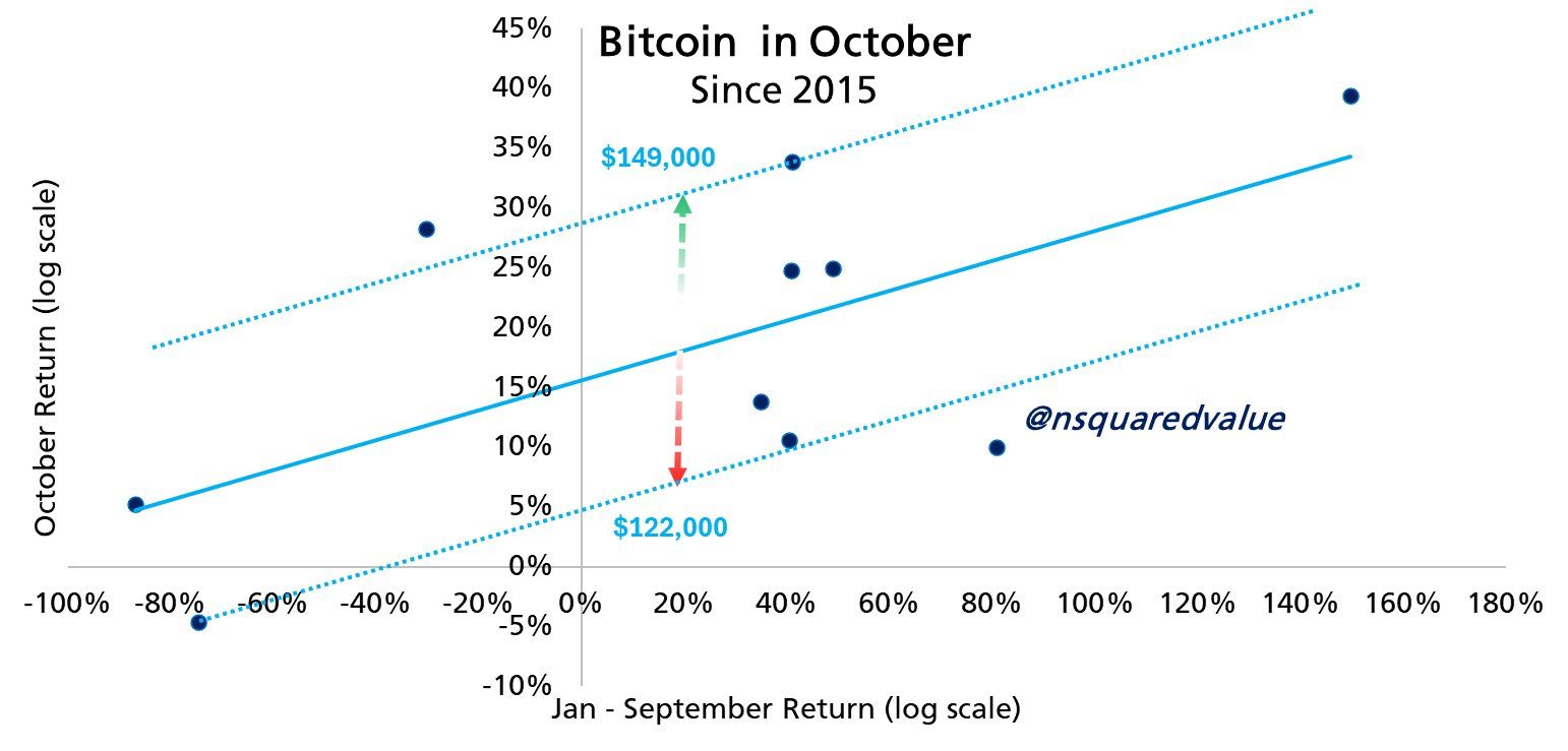 Bitcoinオプション取引者、$120,000突破後に慎重な楽観主義を示す image 1