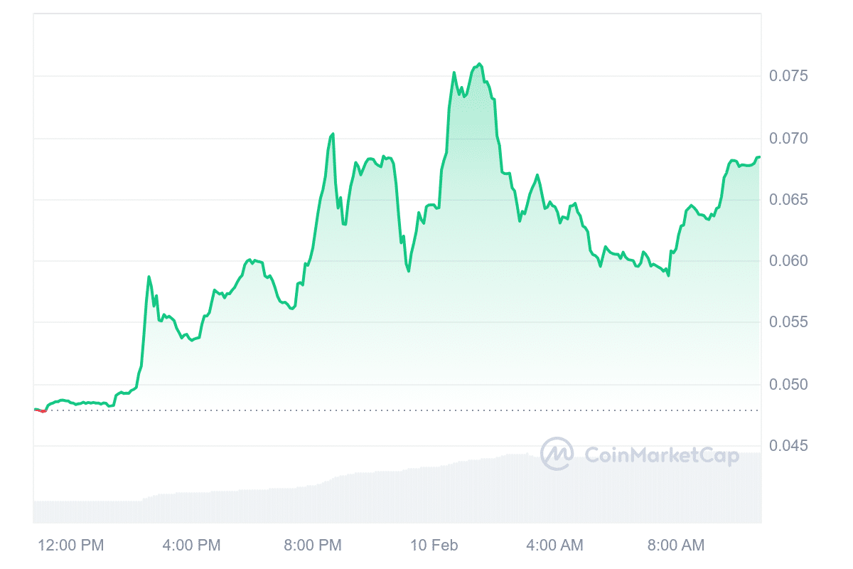 Krypto News: Ethereum am Abgrund! Rekord-Verkäufe, Wall Street bearish, Panik unter Analysten: Kommt der „Mega-Short-Squeeze“? image 7