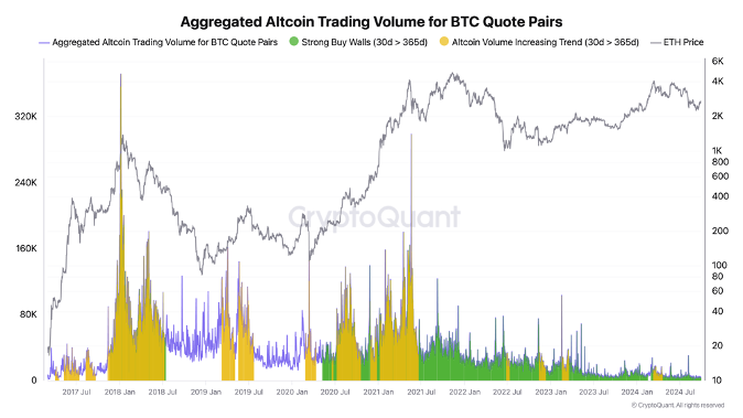 Here’s Why Bitcoin Is Still in the Middle of a Bull Market, According to CryptoQuant CEO image 1