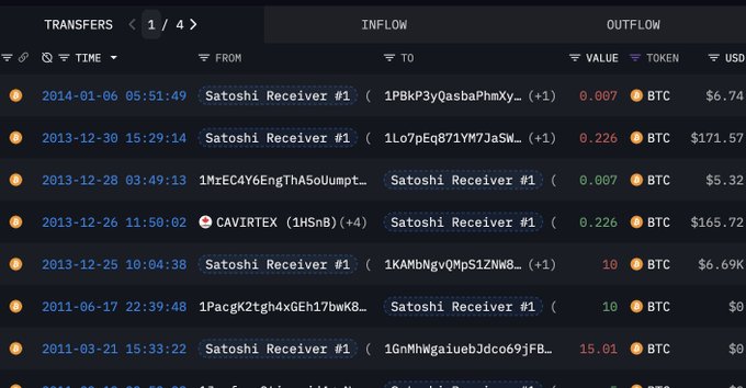 Satoshi Nakamoto tròn 50 tuổi khi Bitcoin trở thành tài sản dự trữ của Hoa Kỳ image 2