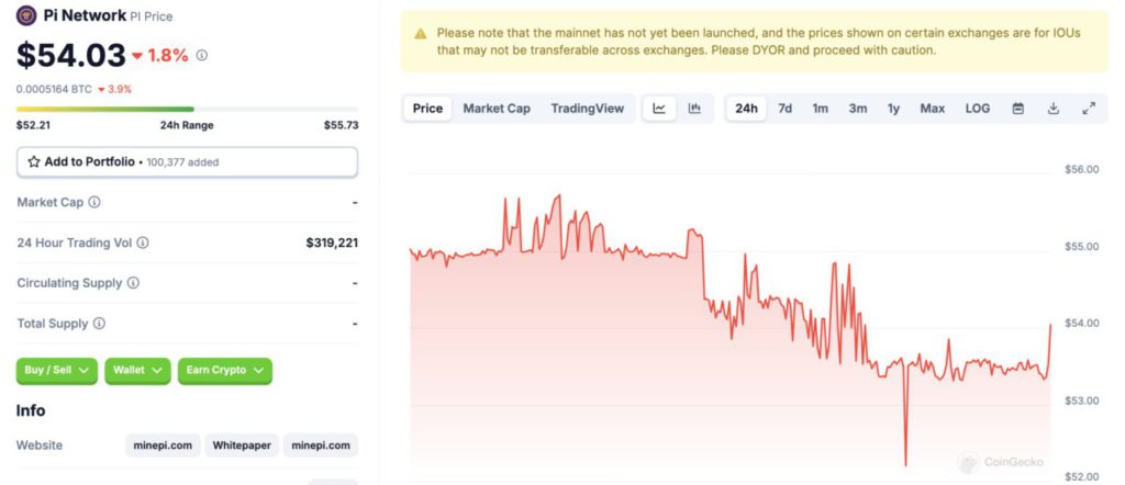 Pi Network Price (16/12/24): 1000 Pi Network Berapa Rupiah? image 0