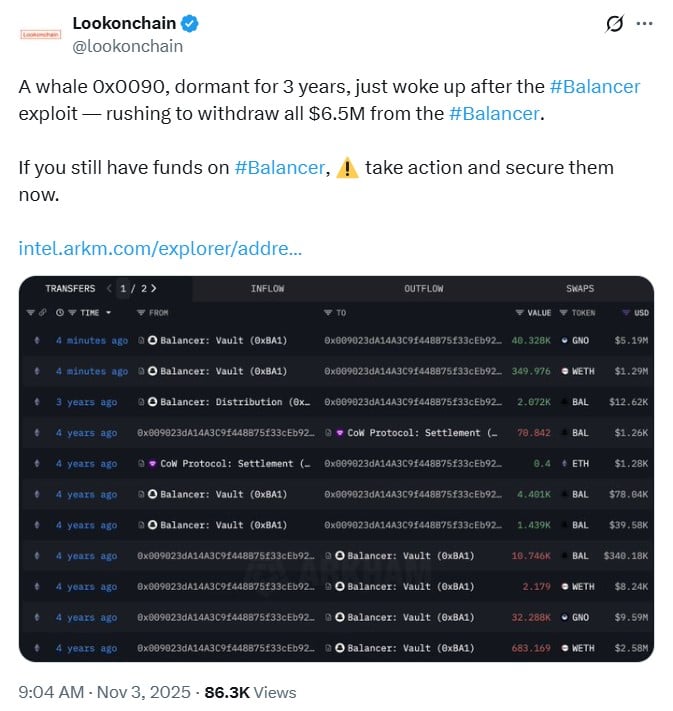 Balancer Faces Massive $110M Breach — One of the Largest DeFi Exploits of 2025 image 1