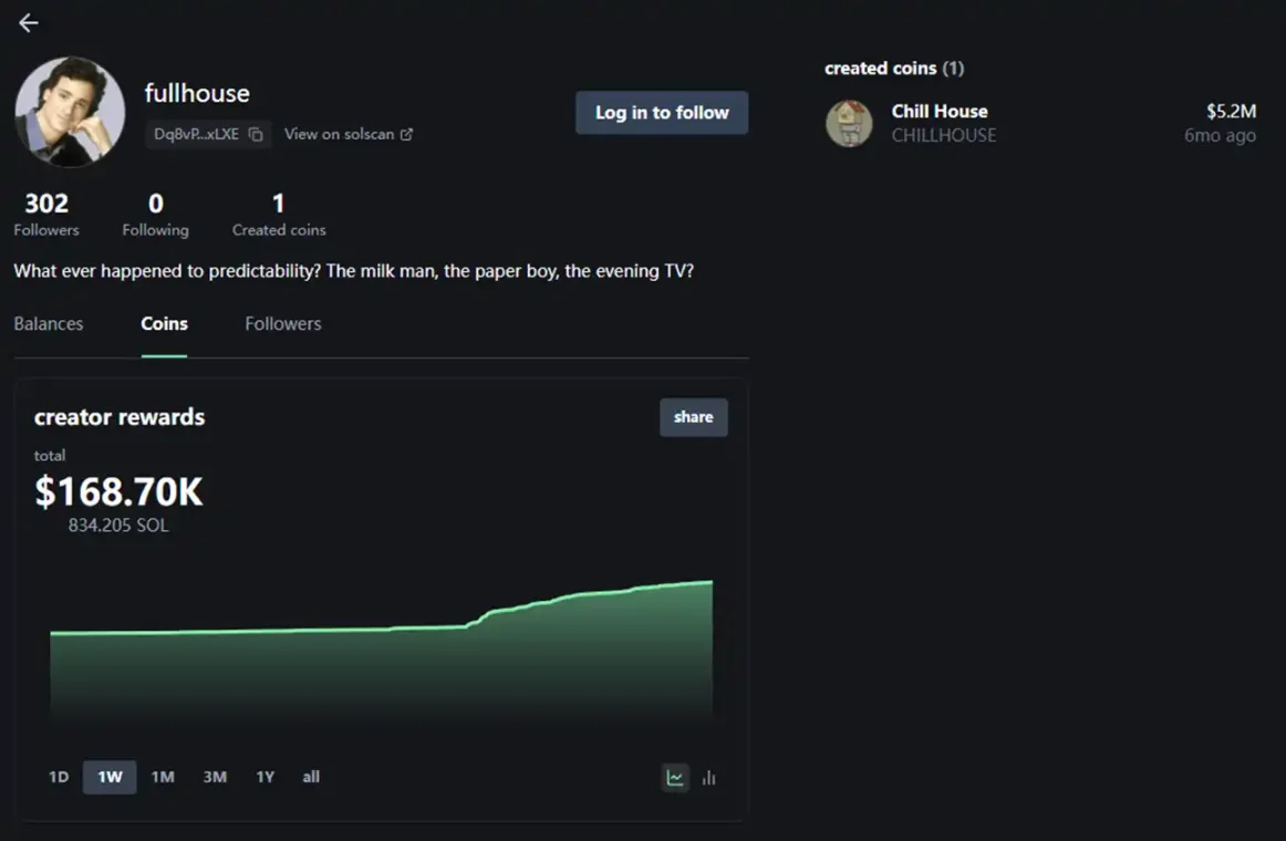 Base、Solana 与 pump.fun 的意外联动：一场由 $CHILLHOUSE 引爆的全明星「meme 抽象秀」 image 2