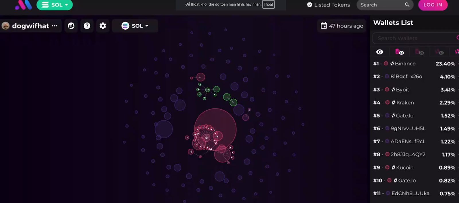 你真的会用 DEX Screener 吗?快来解锁它的隐藏功能 image 4