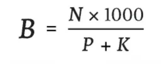 Cryptocurrency Asset Valuation Model Exploration image 1