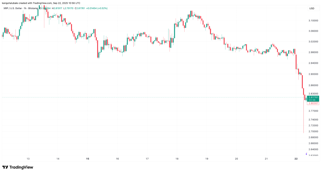 XRP de nouveau sous 3 $ : opportunité d’achat ou effondrement en cours ? image 1