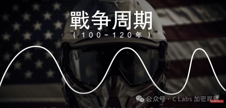 未来几年，能掌握这几个周期的人要牛逼了 image 31
