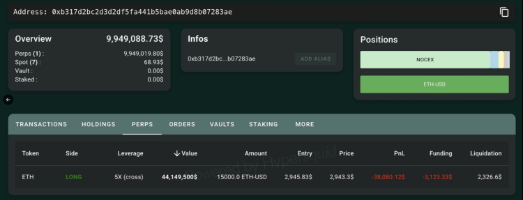 Traders en alerte : cette baleine BTC revient sur ETH avec un Long de 44 millions $ image 1