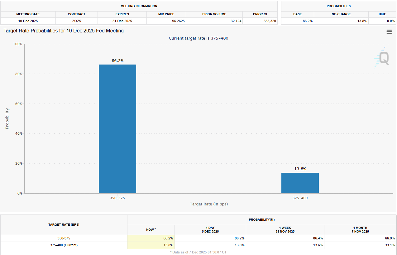 Why Stocks Surge Despite Fed Shrinkage image 1