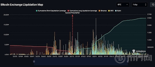 比特币价格崩盘、市场何去何从？ image 1