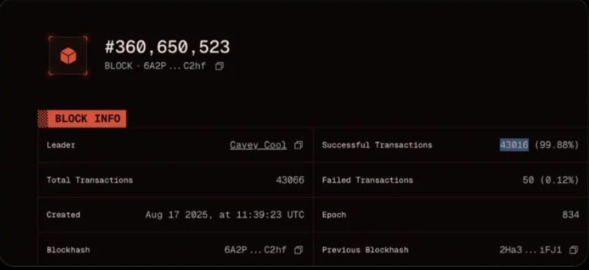 Solana explose : 100 000 TPS, l’Ethereum Killer est-il de retour ? image 3