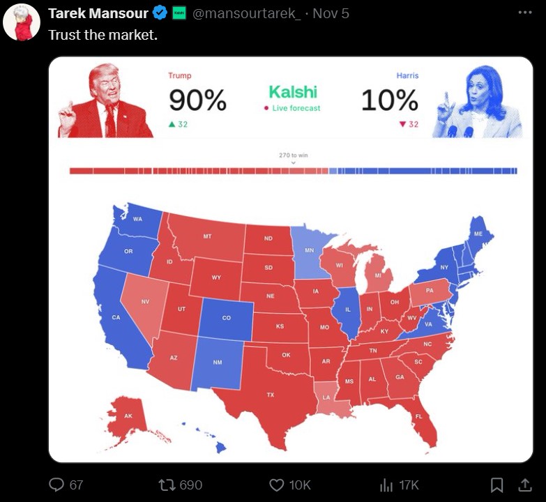 Kalshi запускает политические ставки на президентство Трампа image 1