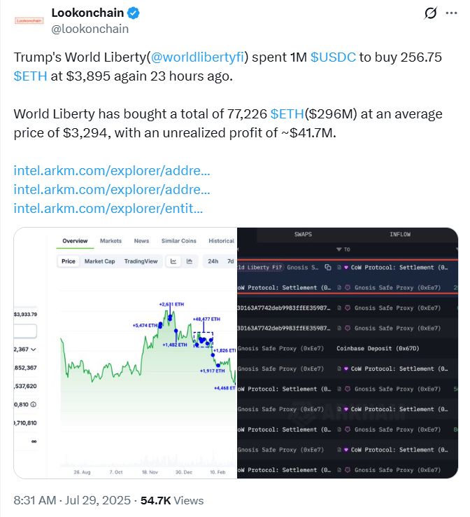 Цена Ethereum может преодолеть отметку в $4,1 тыс. только если… image 0