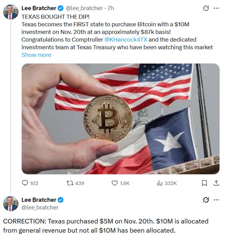 Le Texas injecte du capital dans le bitcoin malgré la baisse du marché image 0