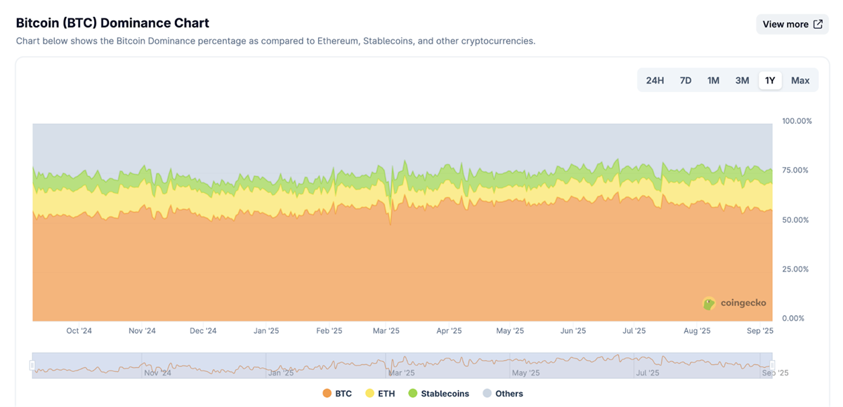 LivLive Presale and BlockDAG Crypto Highlight Growing Interest in Altcoin Market 2025 image 3