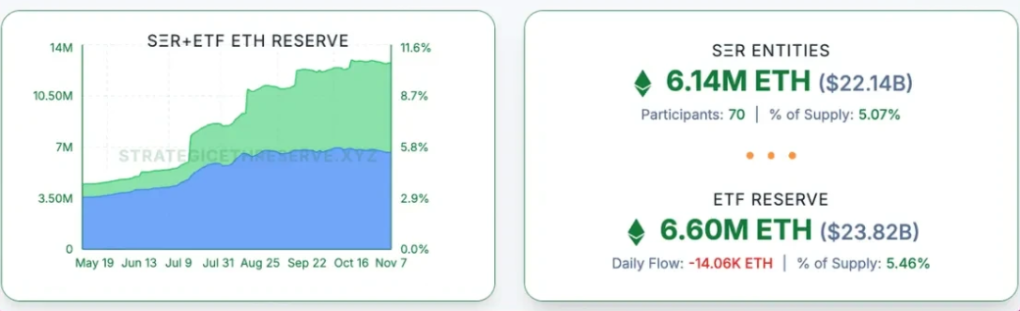 Revolución silenciosa: el mercado de criptomonedas está experimentando un “gran cambio de manos de la riqueza” image 3