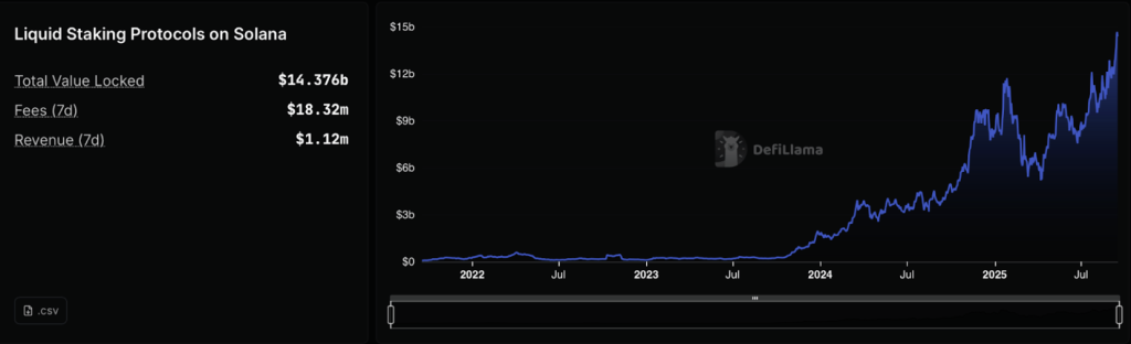 Bitcoin Hyper lève 16 millions et initie le boom de la BitcoinFi avec son jeton, l’HYPER image 1