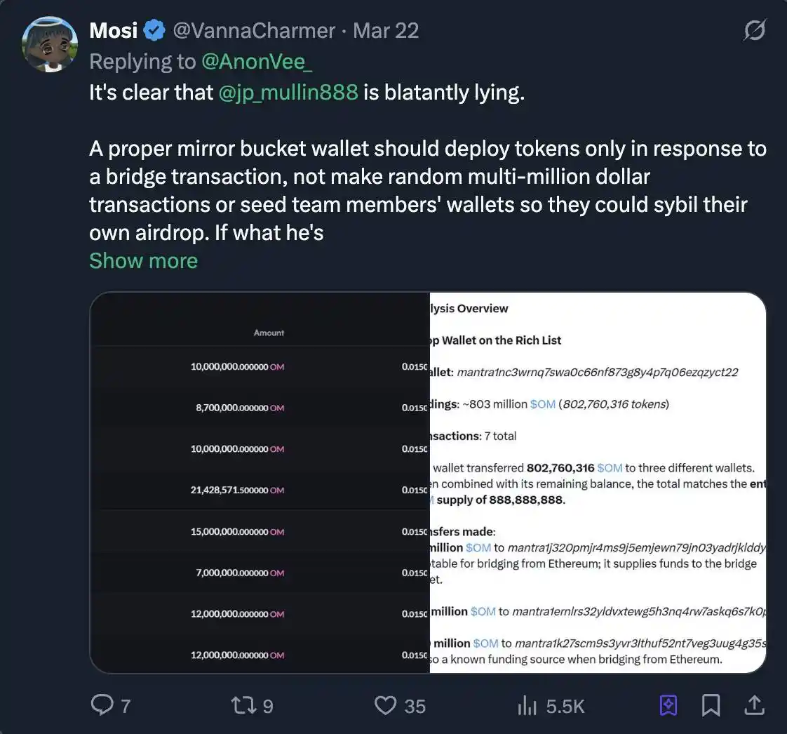 Fake Volume, Pump-and-Dump: Exposing High FDV Token Manipulation image 2