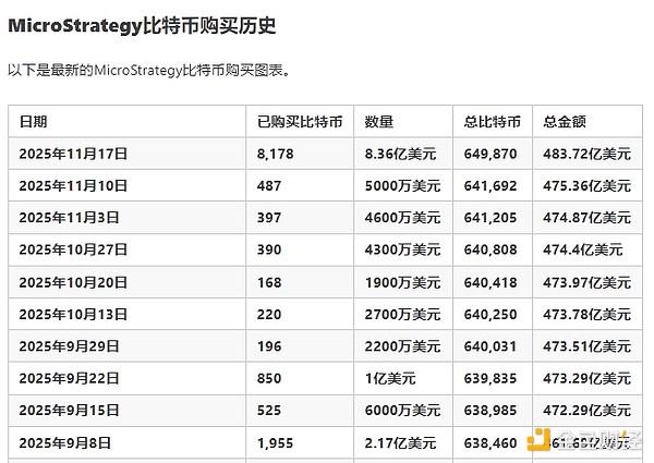 Thị trường liên tục giảm, cá voi, DAT, ETF hiện ra sao? image 3