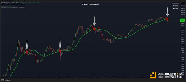 Le transfert de liquidité caché sous la rivalité sino-américaine image 0