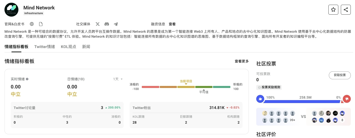 一文读懂AI+FHE同态加密的商业化价值 image 4