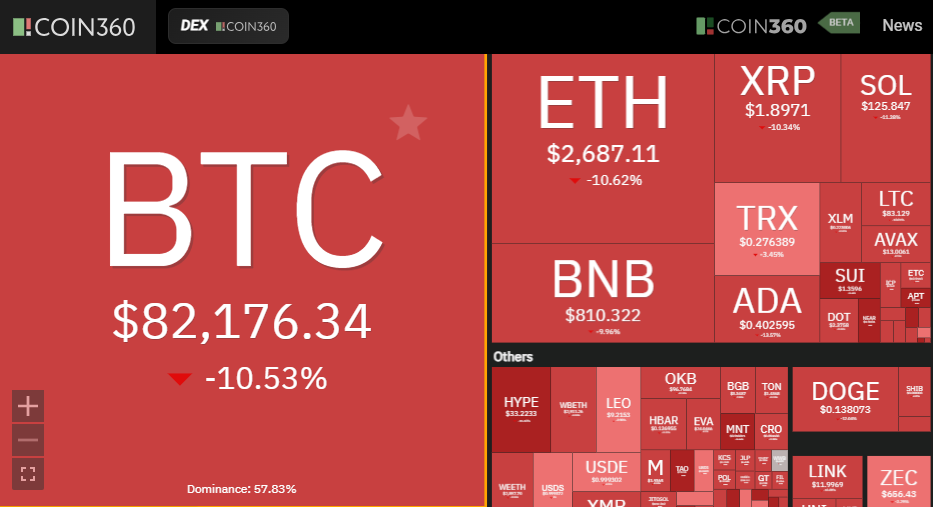 Perkiraan harga Solana saat SOL menukik dua digit ke $125 image 1