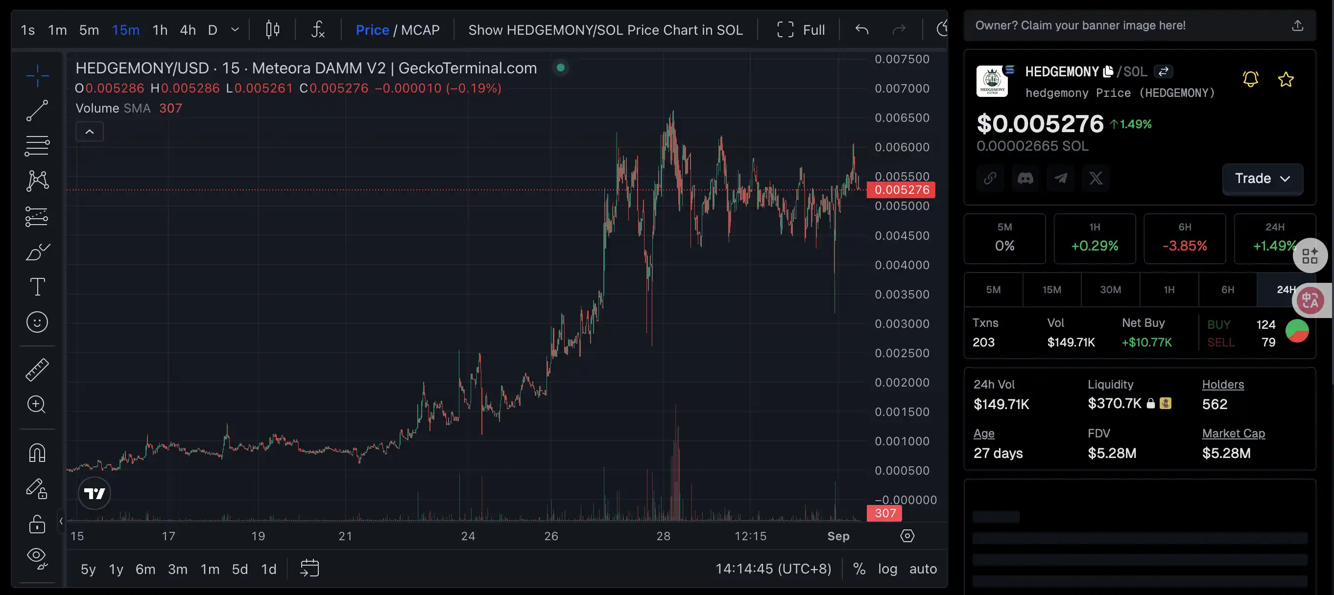 如果Polymarket不發幣，預測市場還能炒什麼？ image 5