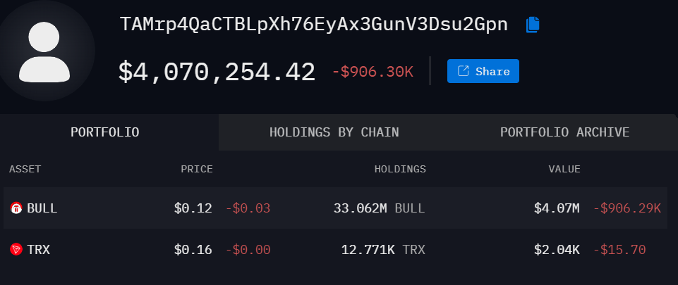 TRON’s memecoin frenzy propels $1,200 investment to a $10 million peak image 0