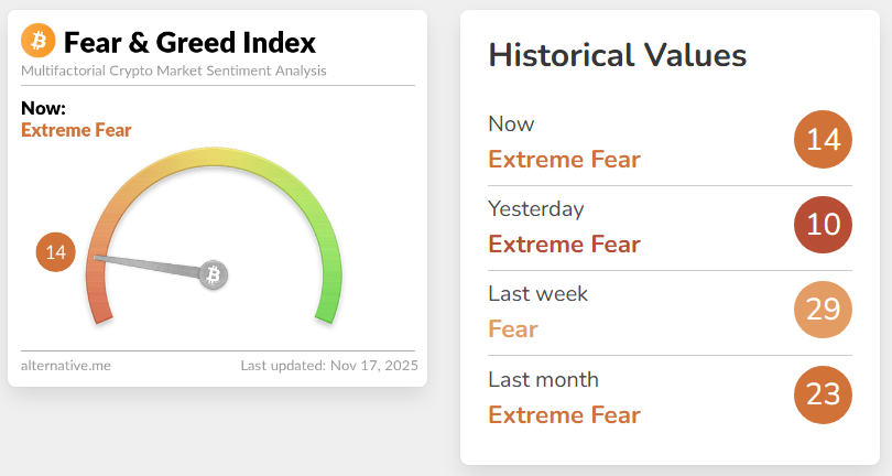 [LIVE] Krypto Prognose: Mega-Crash, oder antizyklische Kaufchance? Experten-Einschätzungen zu Bitcoin, Ethereum, Ripple & Co. im News Ticker
