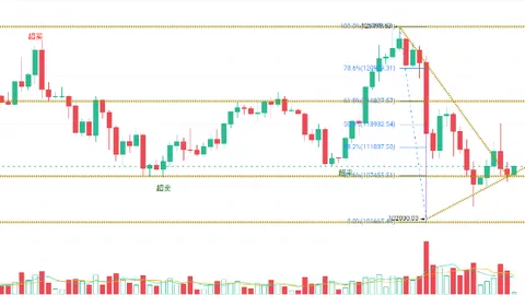 La volatilidad en el mercado cripto se intensifica y los movimientos de las ballenas se convierten en indicadores clave