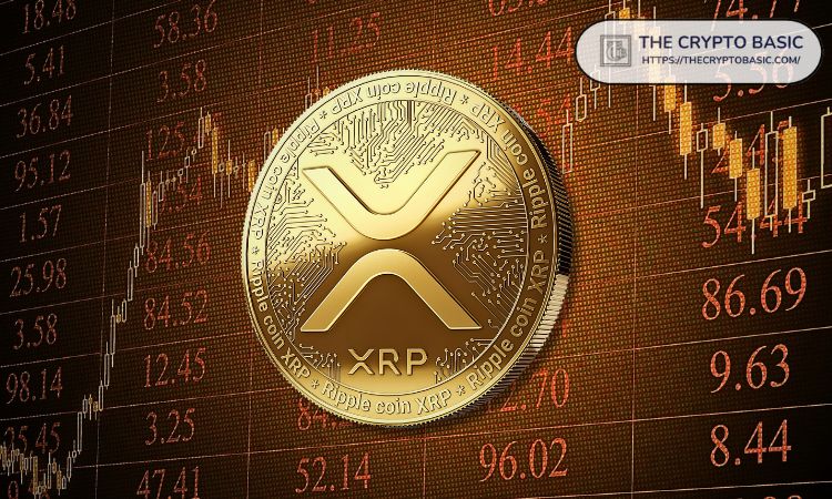 XRP现在正在测试巨大的供应区,因为它超过了1.9美元;分析师确定下一个需要关注的目标