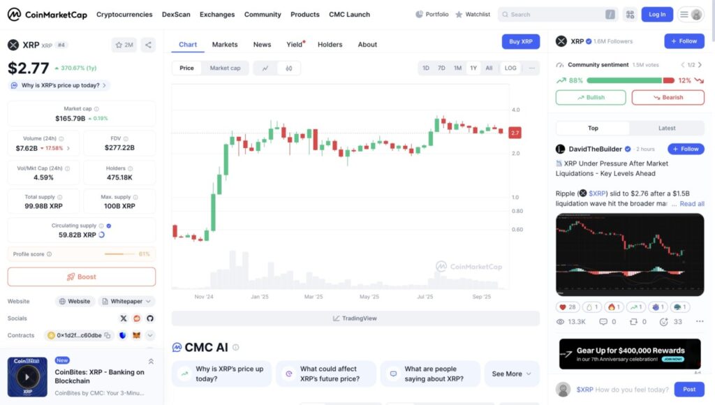 5 Crypto yang Tahlukkan Bitcoin di 2026 Menurut ChatGPT image 1