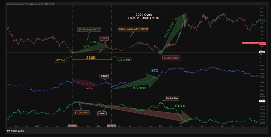 Four reasons why Ethereum price remains bullish above $2,800 image 2