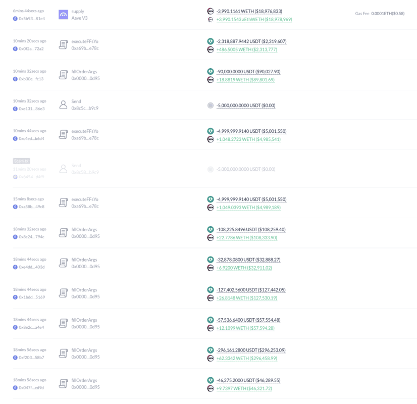昔以 3,800 美元清倉 ETH,踏空巨鯨今認錯買回 1.5 萬顆,均價高於 4,700 美元 image 0