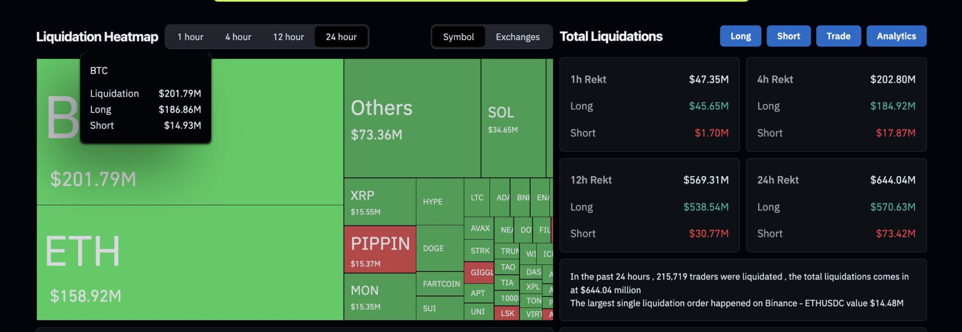 日銀暗示 12 月升息、日圓套利平倉潮再現？比特幣挫逾 5% 跌破 8.6 萬美元 image 0