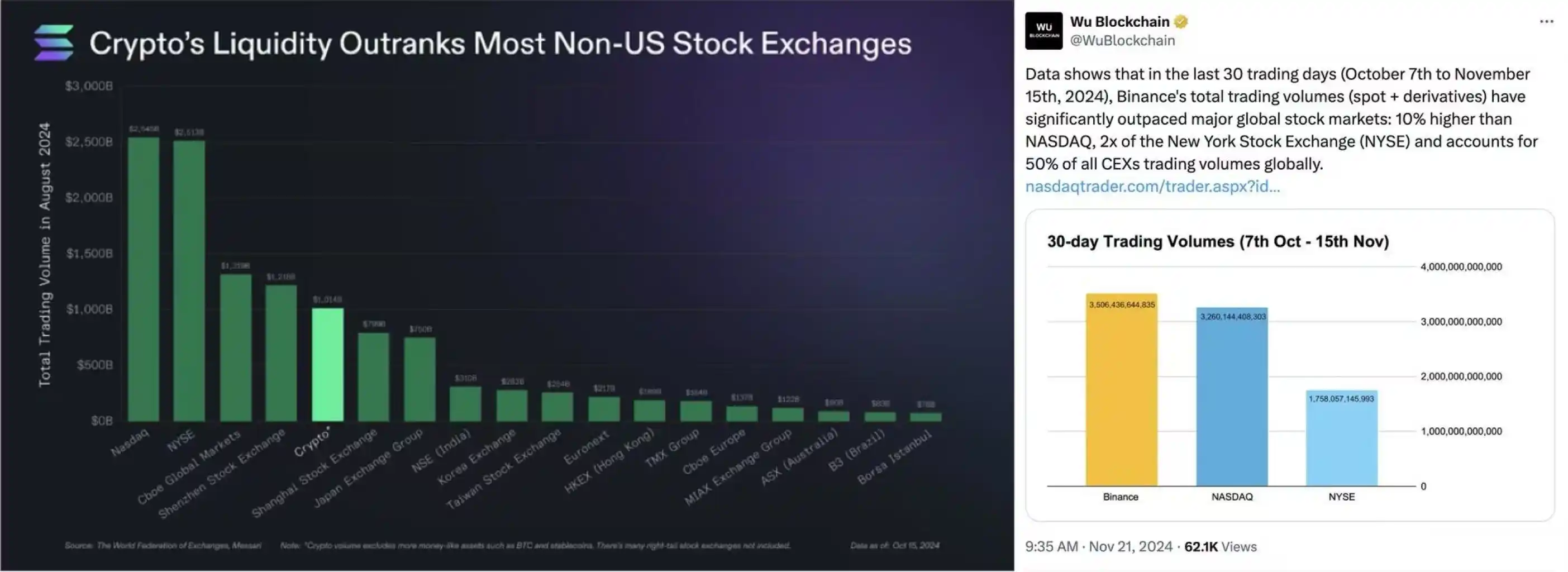Solana基金会营销备忘录：F.A.T.原则的核心解读与落地执行 image 0