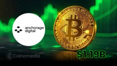Anchorage Digital Acquires 10K+ BTC Worth $1.19B