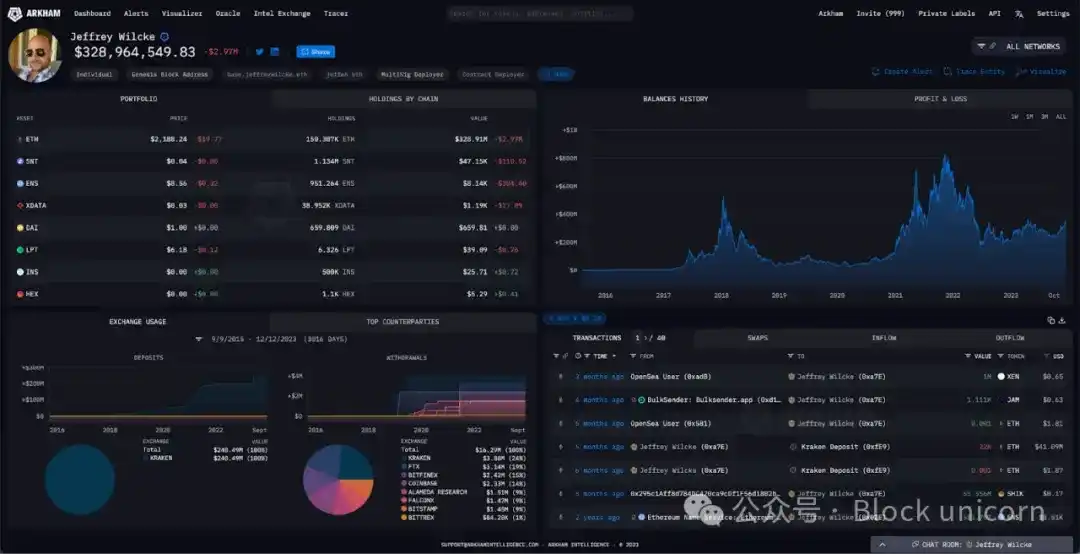 Analysis of Vitalik's holdings: Total net asset value exceeds US$800 million, with ETH accounting for over 90% image 11
