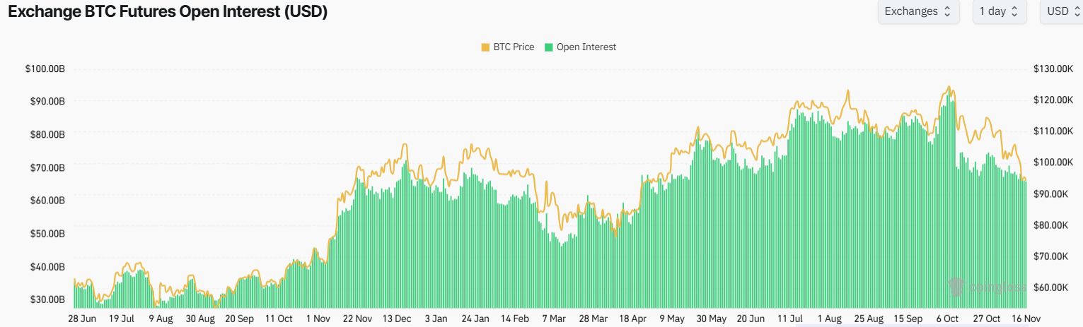 Tom Lee Sees Bitcoin’s 100x Logic Now Playing Out in Ethereum image 1