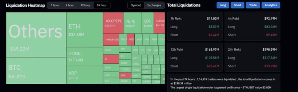 Volatilitas Bitcoin Melonjak, Apakah Harga BTC Bisa Sentuh Rp1,9 Miliar di Akhir Tahun? image 1